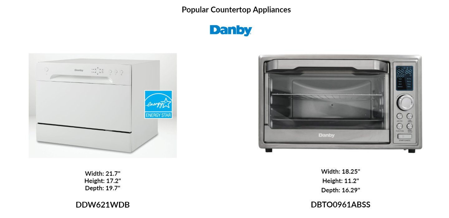 Best Apartment Sized Appliances